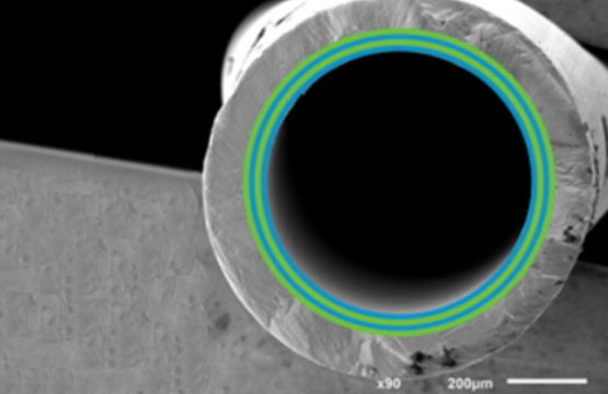 Direkt Nanofiltrasyon Uygulamaları